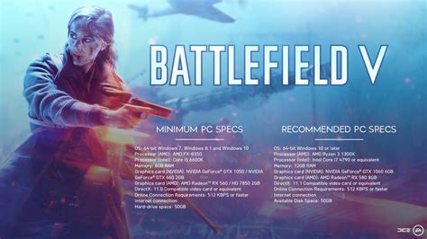 Battlefield V Pc Players Performance Guide