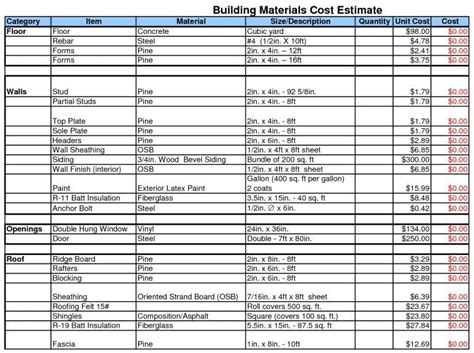 Civil engineer 9 is providing estimating spreadsheet, autocad software free for. Free Building Estimate Format In Excel | Building ...