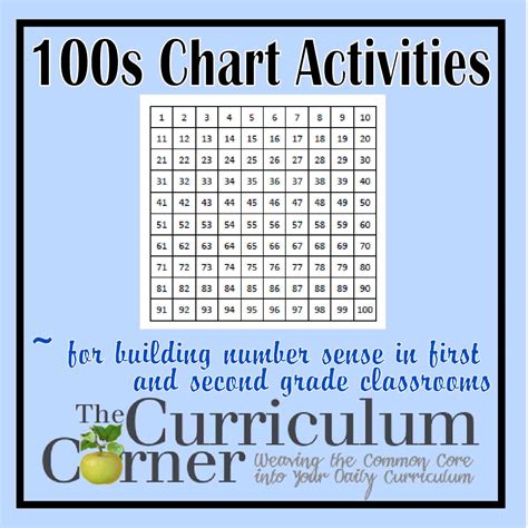 100s Chart Activities The Curriculum Corner 123