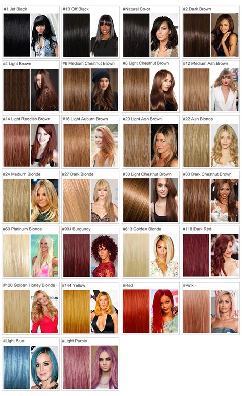 Chart Of Hair Colors