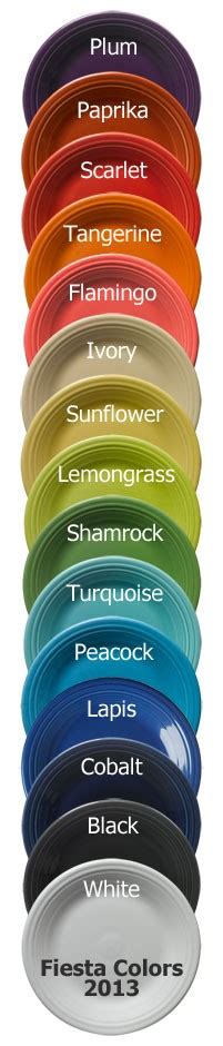 Fiesta Color Chart For 2013 Shop Fiestaware Dishes And Accessories At