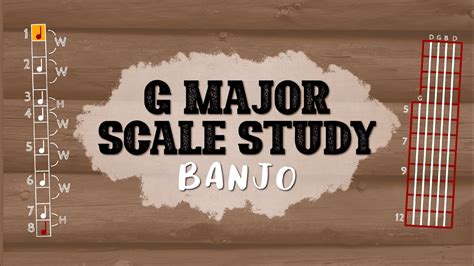 G Major Scale Study For Banjo Youtube