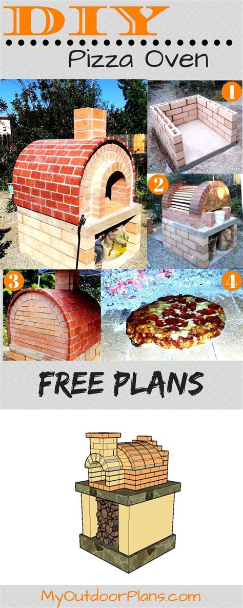 Free Plans For A Brick Pizza Oven I Have This Backyard Pizza O Pizza