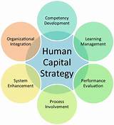 Scope Of Working Capital Management Pictures