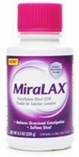 Pictures of Miralax Gas Side Effects