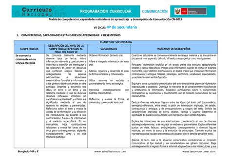 Competencias Capacidades Desempe Os Y Est Ndares De Aprendizaje De Comunicaci N Cn