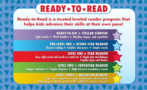 Pj Masks Save The Library Ready To Read Level One Pj Masks