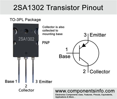 2SA1302 Transistor Pinout Uses Features And Other Useful Info