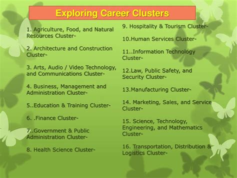 Ppt Exploring Career Clusters Powerpoint Presentation Free Download