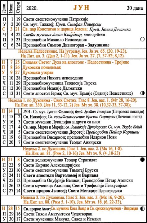Pravoslavni crkveni kalendar za 2021. Državni i verski praznici, neradni dani i pravoslavni ...