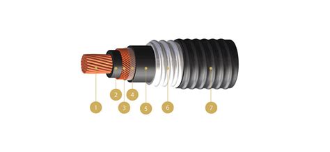 Csa Teck 90 Armoured Power Single Conductor 1000v Shawflex