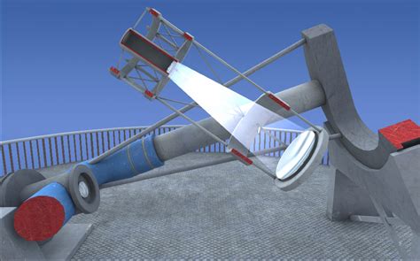 Observatory 3D vaizdas Mozaik skaitmeninis išsilavinimas ir mokymasis