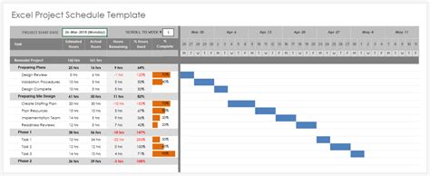 Tijdsplanning Maken In Excel Effici Nt Je Planning Beheren