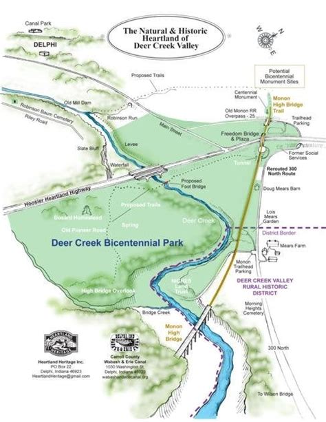 Monon High Bridge Trail Map