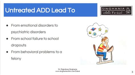 Attention Deficit Disorder Symptoms Myths About Adhd Child Dispelled