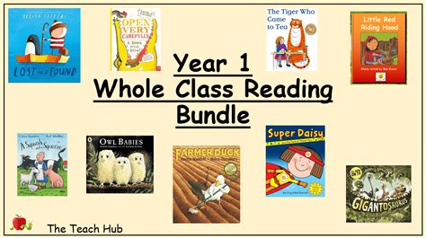 Bundle Year 1 Whole Class Reading The Teach Hub