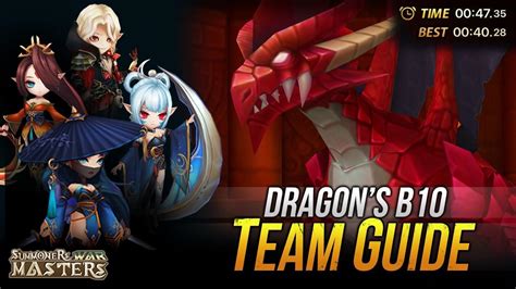 I just didn't have the time to help out people much on here. Summoners War Beginner Guide - Dota Blog Info