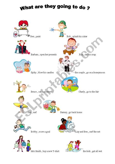 What Are They Going To Do Esl Worksheet By Macomabi 7d5