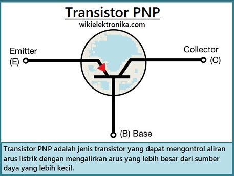 Transistor Pnp Pengertian Simbol Fungsi Cara Kerja