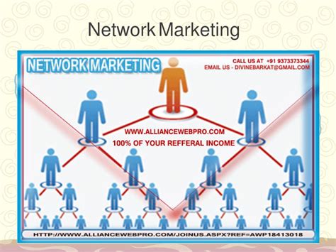 Network Marketing Here Is How Its Done Life Hacks