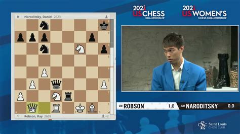 2021 Us Chess Championships Ray Robson Interview Round 1 Chess Chest