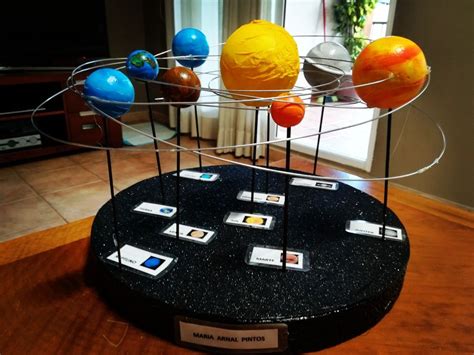 Solar System Project For 8th Grade