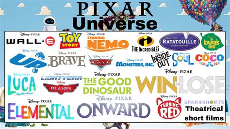 My Pixar Universe By Geononnyjenny On Deviantart