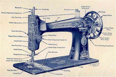 Cleaning And Operating A 100 Year Old Sewing Machine Design By
