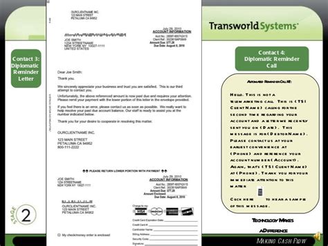 Transworld Systems Presentation With Audio