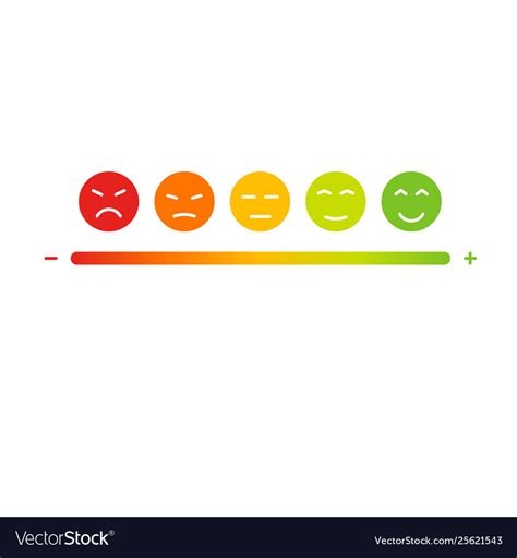 Mood Scale With Different Smile Faces Royalty Free Vector