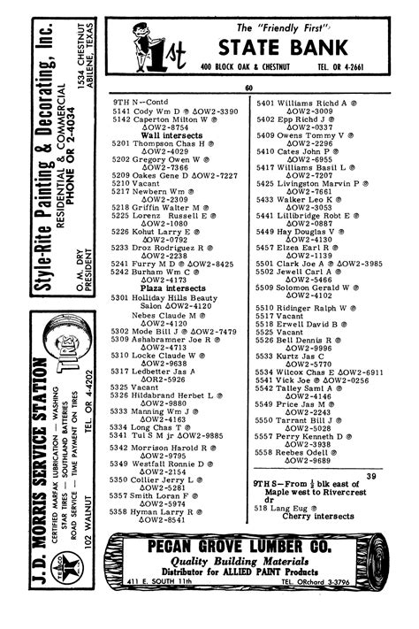 Polk's Abilene (Taylor County, Texas) City Directory, 1961 - Page 60