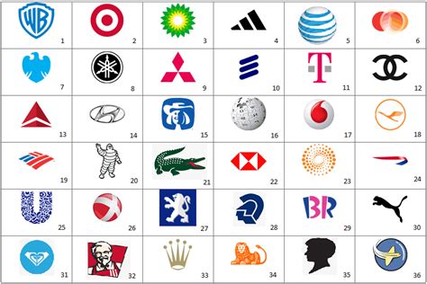 We can see various company logos every day and everywhere. Corporate Logos Sporcle