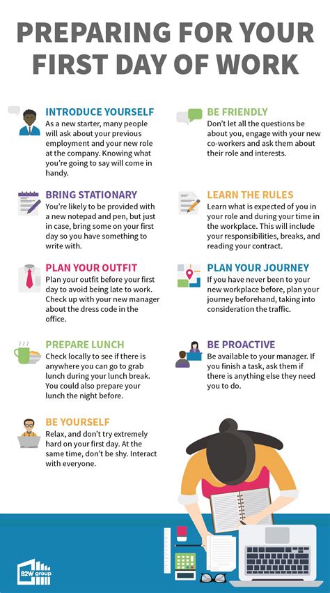 Preparing For Your First Day Of Work Infographic Job Advice First