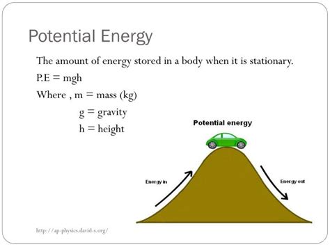 What Is Potential Energy Potential Energy Examples Gambaran