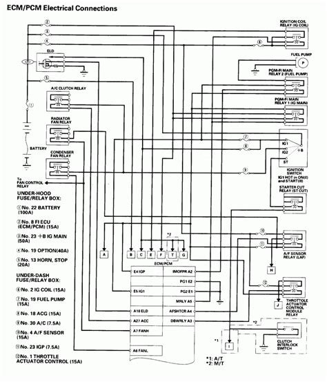 1999 Honda Accord Engine Diagram