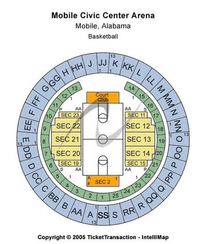 Mobile Civic Center Arena Tickets And Mobile Civic Center Arena Seating