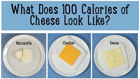 What Does 100 Calories On A Plate Actually Look Like Infographic