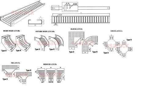 Tabel Ukuran Kabel Tray Wire Mesh IMAGESEE