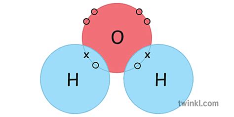 H2o Water Covalent Bonding Dot Cross Diagram Science Ks4 Illustration