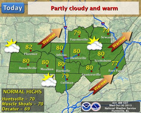 today s tennessee valley weather sunny and mild high near 79