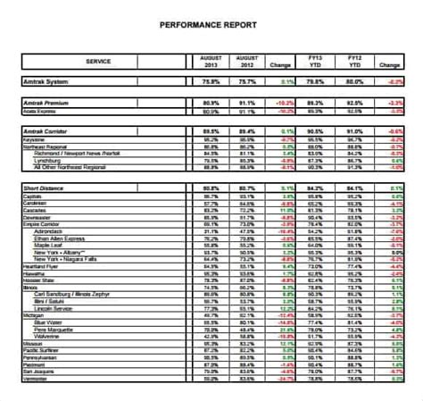 Monthly Report Templates 10 Free Printable Word Excel And Pdf