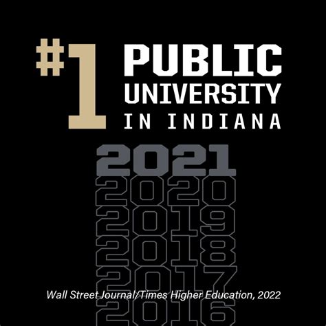 Purdue University On Twitter A Hardworking Community Known For Its