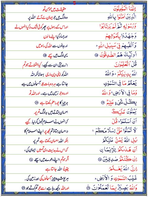 Surah Al Hijrat Urdu1 Quran O Sunnat