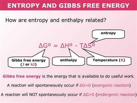 Gibbs free energy, denoted g , combines enthalpy and entropy into a single value. How is gibbs free energy related to enthalpy and entropy ...