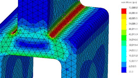 Solidworks Flow Simulation Training Course For Free Scienas