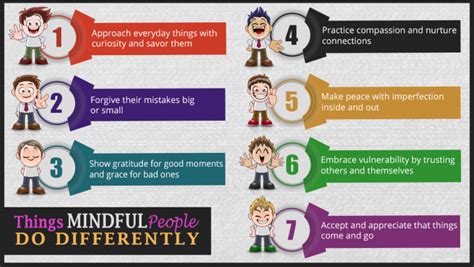 Things Mindful People Do Differently Positive Words Fun To Be One