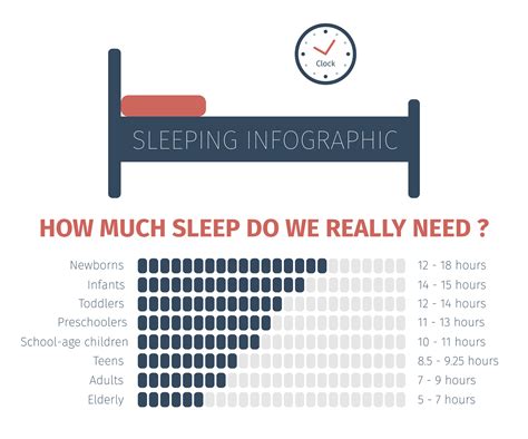 Sleep Infographic North State Sleep Center
