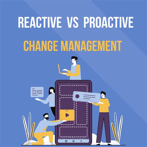 Reactive Vs Proactive Change Management Examples
