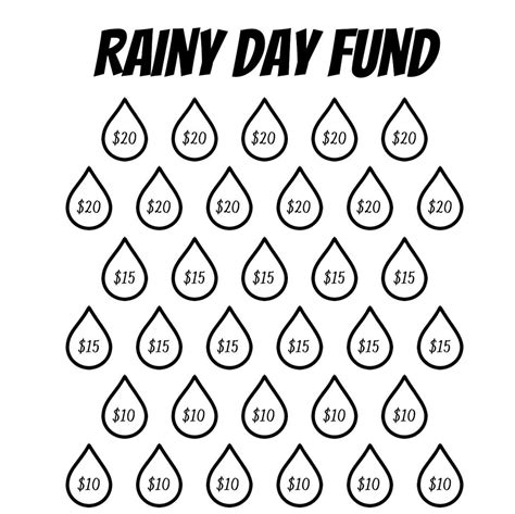 Rainy Day Fund Printable Etsy