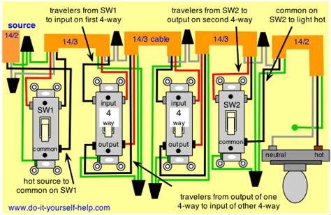 3 Gang 1 Way Switch Wiring Diagram Gambar Wallpaper Keren